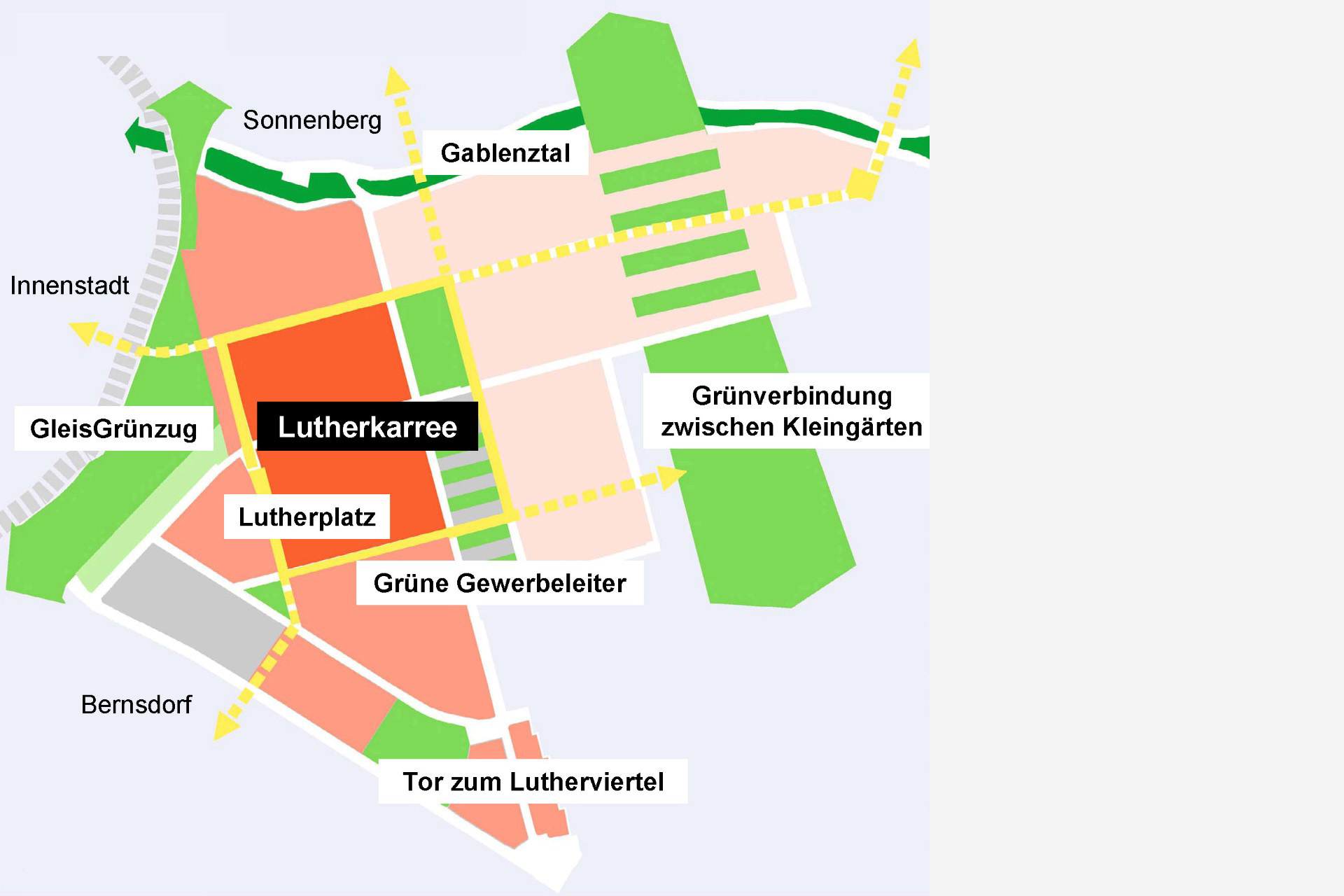 Stadtteil Lutherviertel – Konzeptioneller Stadtteilplan